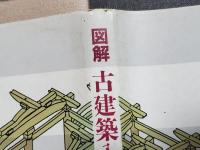 図解古建築入門 : 日本建築はどう造られているか