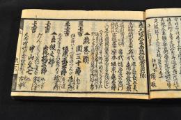 文政戊子　役者三都鑑　江戸・京大阪上（京大阪下欠）