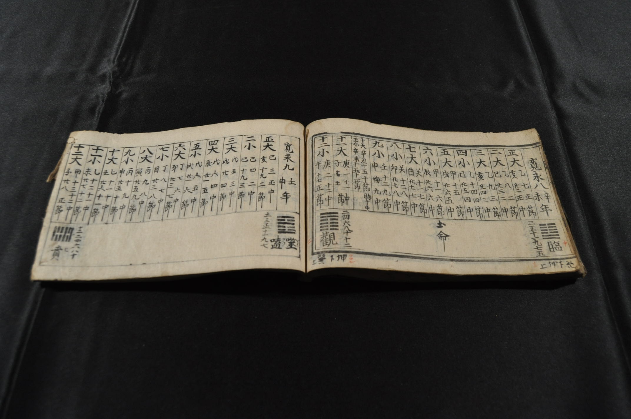 江戸初期の暦本 伝説の暦本 古暦 寛永8年(著者不明) / 古本