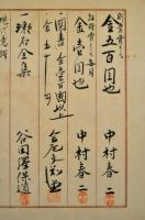 成蹊学園図書館の創立時の寄附金名簿か　坪内逍遙　内田魯庵他