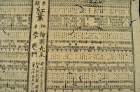 学廼門居士十三回忌續号披露祝会　狂歌番附　檜園　馴園