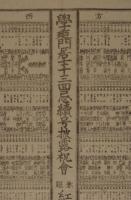 江戸後期新出狂歌資料群　江戸の大家と栃木の狂歌師との交流　學廼門　学廼門　悟章　悟喜　檜垣園梅明