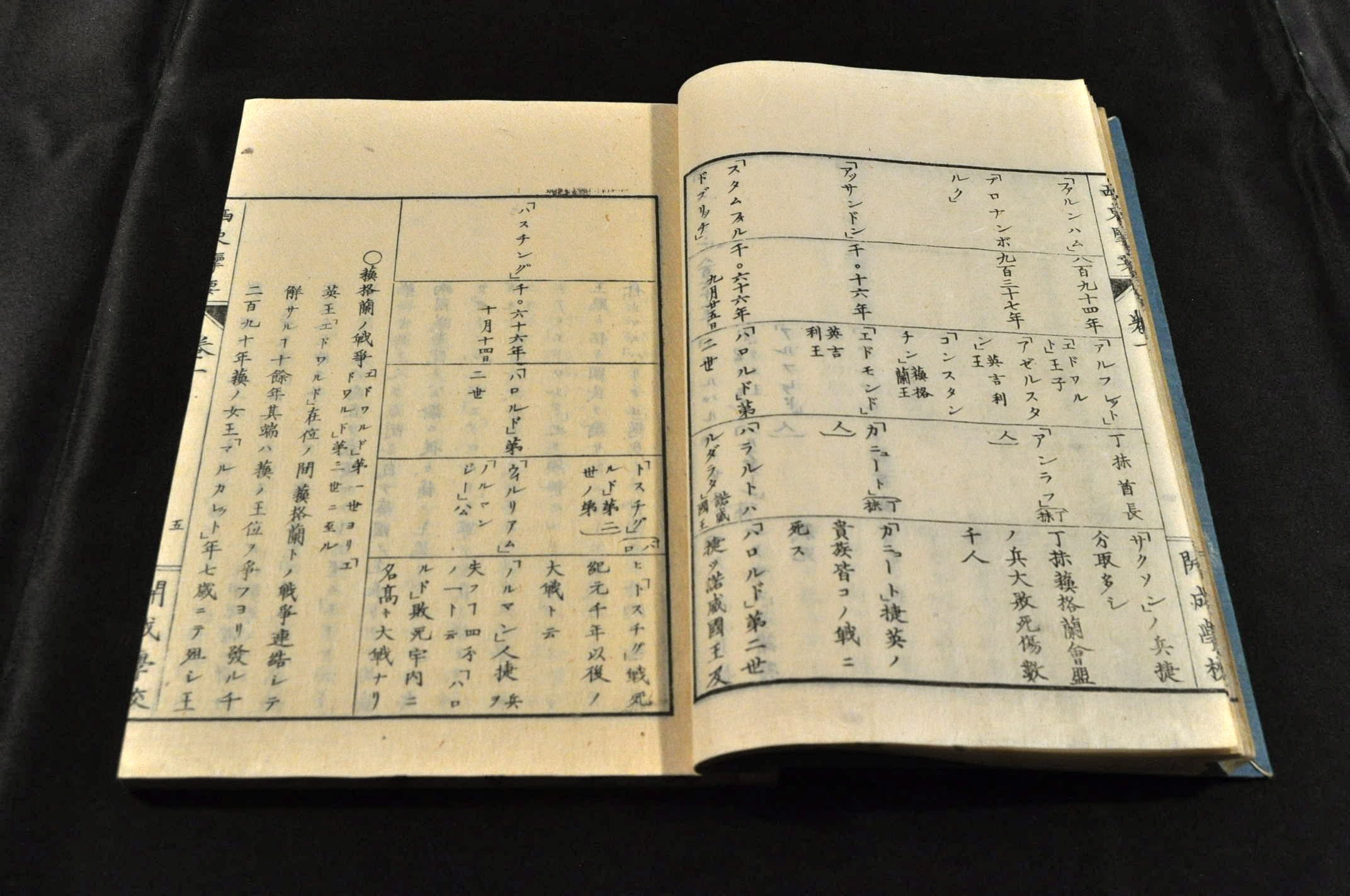 柳河春三の名著 官版 洋学便覧 開成所 洋書調所 蕃書調所