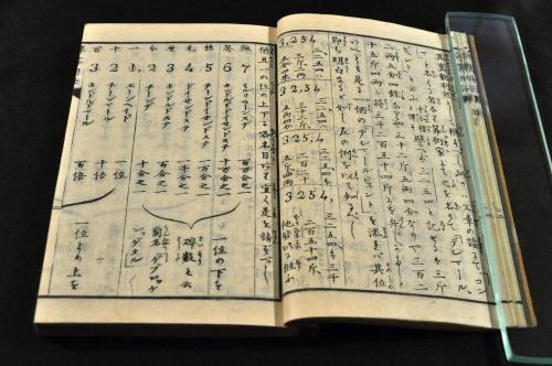 日本で最初の西洋算法の解説書 洋算用法 柳河春三(柳河春三著