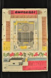日本橋明治座の前身　千歳座劇場明細図及鳥瞰的全体図