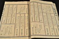 櫻間狂哥集　桜間狂歌集　緑樹園大人　梅明　阿波渡邊廣輝