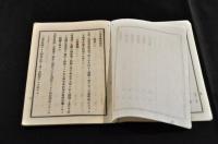千葉中學校規則
