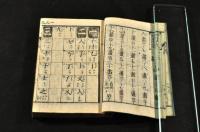 日本史同外史　名乘字引