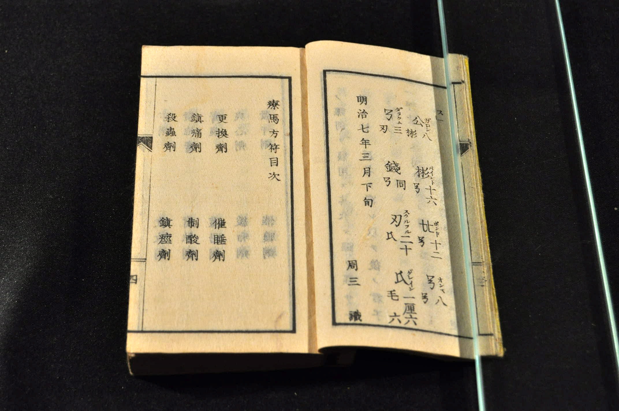 療馬方符(美國/蘇篤涅安實氏著 陸軍軍醫副/深谷周三鈔譯) / 古本