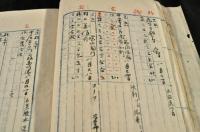 砲兵第六聯隊第二大隊診断簿