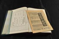 複式学級労作経営の実際