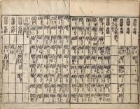 玉篇　上中下巻