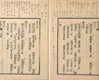 英國志　全八巻　英文ノ書キ入レアリ