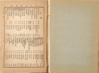 改正増補　書籍總目録