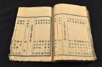 東京外國語學校官員並生徒一覽