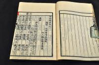 律詩韻凾　新刻　全五巻