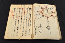 八卦寫本（仮題）