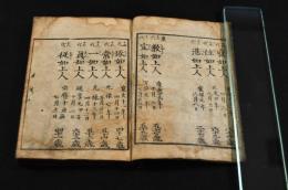 逸題佛書　巻頭「本願寺御代之次第」　巻末「太子七髙僧御忌日」