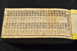 改正官員録　明治十二年七月三日出版