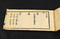 袖珍官員録　宮内省十月五日改