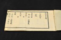 袖珍官員録　辛未八月廿日改