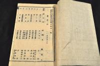 甲府　招魂祭烟火順序一覽　甲府日々新聞第八百五十六號附録