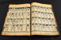 倭玉篇　巻下　慶長十八年整版本