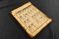 倭玉篇　巻下　慶長十八年整版本