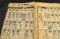 倭玉篇　巻下　慶長十八年整版本