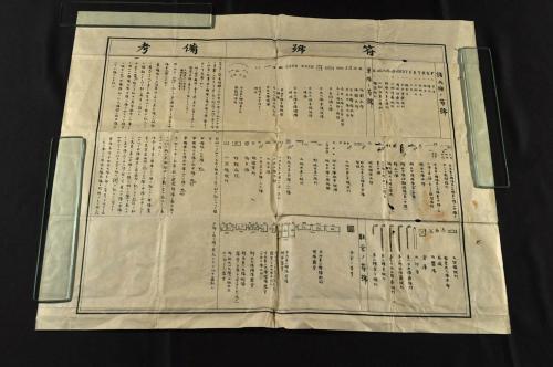 至誠美談（水府公献策） / 福地書店 / 古本、中古本、古書籍の