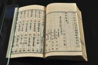 書家錦嚢
