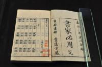 書家必用
