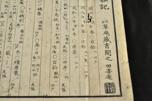 元禄年間俳諧年暦畧記(笈堂／英平吉・靖共堂／朝倉文助) / 名雲