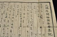 元禄年間俳諧年暦畧記