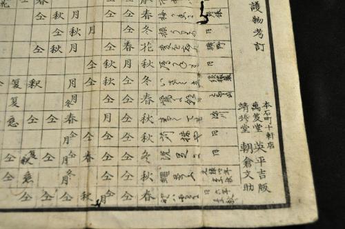 でおすすめアイテム。 元禄年間俳諧年暦畧記(笈堂／英平吉・靖共堂／朝倉文助) / 名雲 和書
