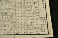 元禄年間俳諧年暦畧記