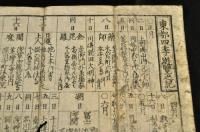 東都四季遊覽之記　兩面印刷