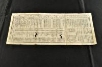 東都四季遊覽之記　兩面印刷