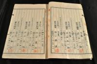 群馬県碓氷用水實現阻止ニ關スル陳情書并繭暴落史料他
