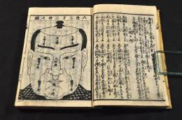 人相獨稽古　乾坤巻