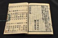 人相獨稽古　乾坤巻