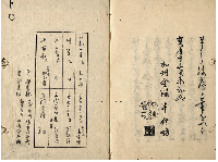 千代尼句集　加賀津幡俳人／矢田我柳舊藏本