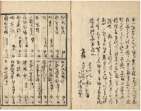 師走嚢　芭蕉翁發　加賀津幡俳人／矢田我柳舊藏本