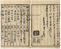 俳諧近道　上下巻　元合本　加賀津幡俳人／矢田我柳舊藏本
