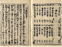 改正新版　をだまき大成　上下巻　加賀津幡俳人／矢田我柳舊藏本