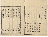 俳諧天爾波抄　全六巻　加賀津幡俳人／矢田我柳舊藏本