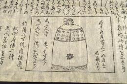 尾上釣鐘畧縁起