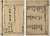 草菴和哥集類題　六巻元合本　加賀津幡俳人／矢田我柳舊藏本