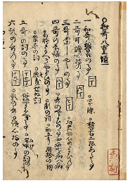 和歌八重垣　全七巻　加賀津幡俳人／矢田我柳舊藏本