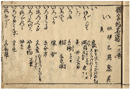 類字假名遣　全七巻　元合本　加賀津幡俳人／矢田我柳舊藏本